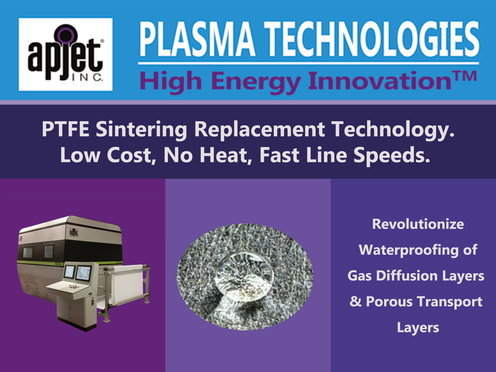 APCure™ GreenFIX™-GDL: Plasma-coating machinery and chemistry for waterproofing gas diffusion layers and porous transport layers